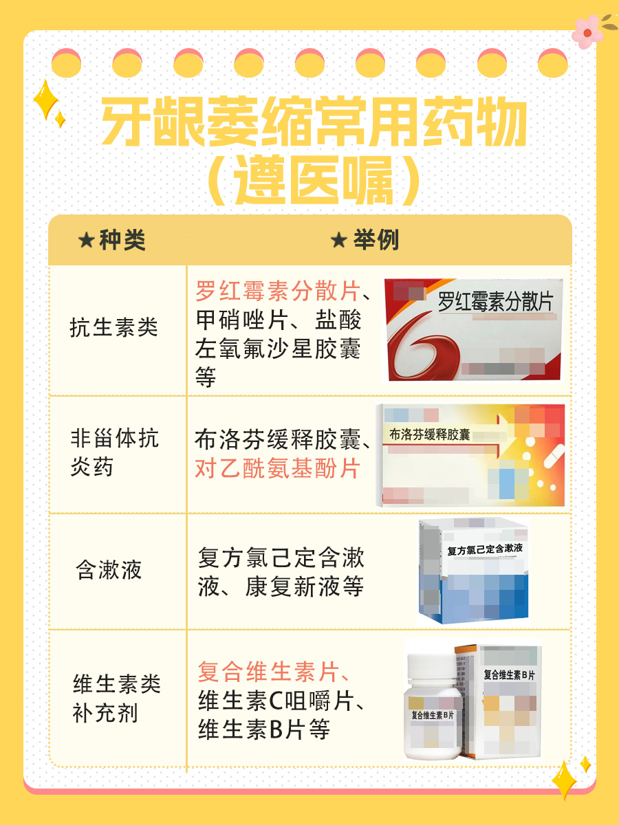 治疗牙龈萎缩吃什么药好？医生一文讲清！