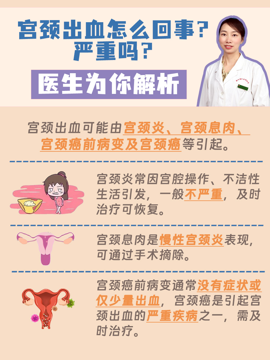 医生为你解析：宫颈出血怎么回事？严重吗？