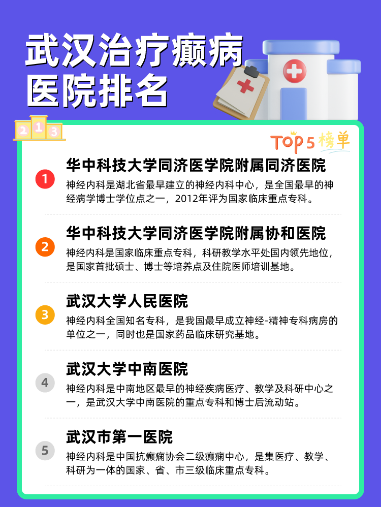 武汉治疗癫病医院排名