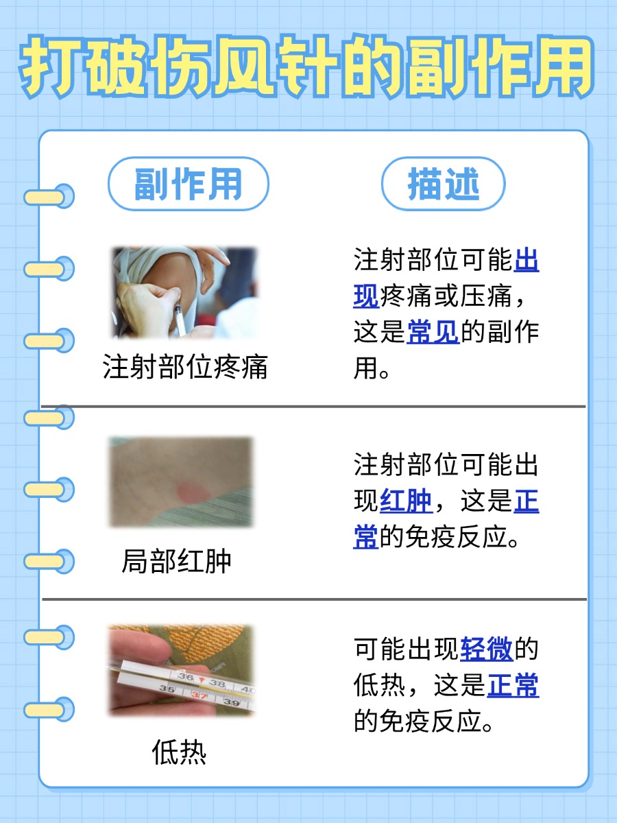 超过24小时后打破伤风针：效果与必要性分析