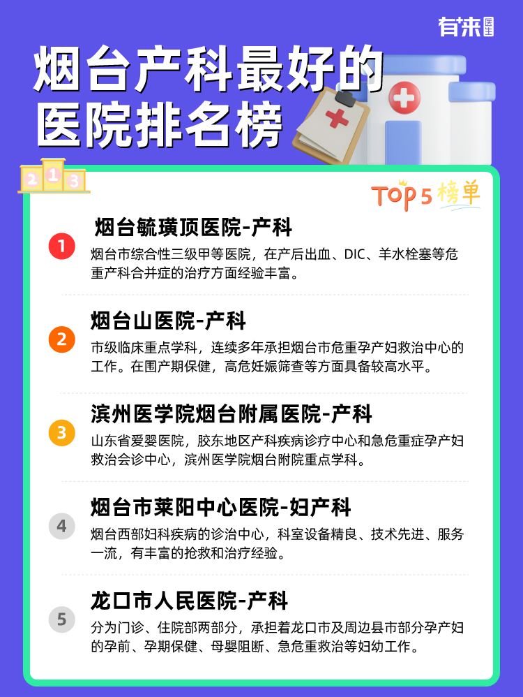 烟台产科比较好的医院排名榜