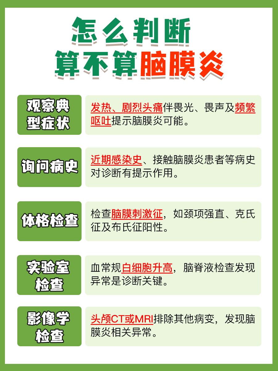 这些脑膜炎信号，你捕捉到了吗？