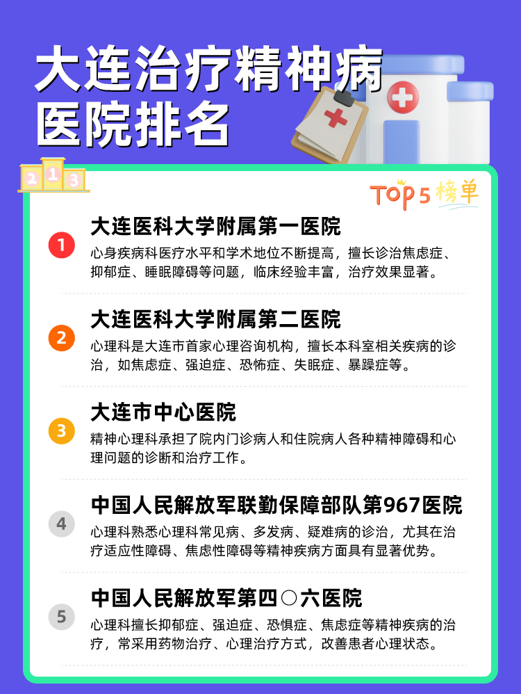 大连治疗精神病医院排名