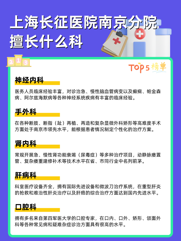上海长征医院南京分院擅长什么科