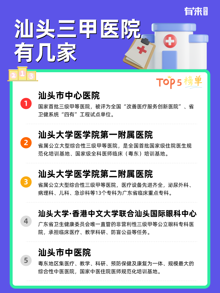 汕头三甲医院有几家