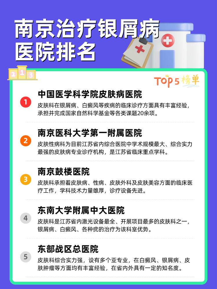 南京治疗银屑病医院排名