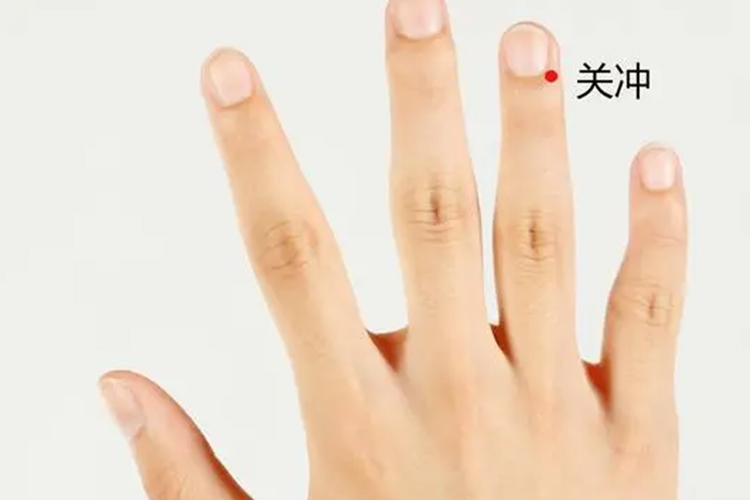 关冲穴位置图