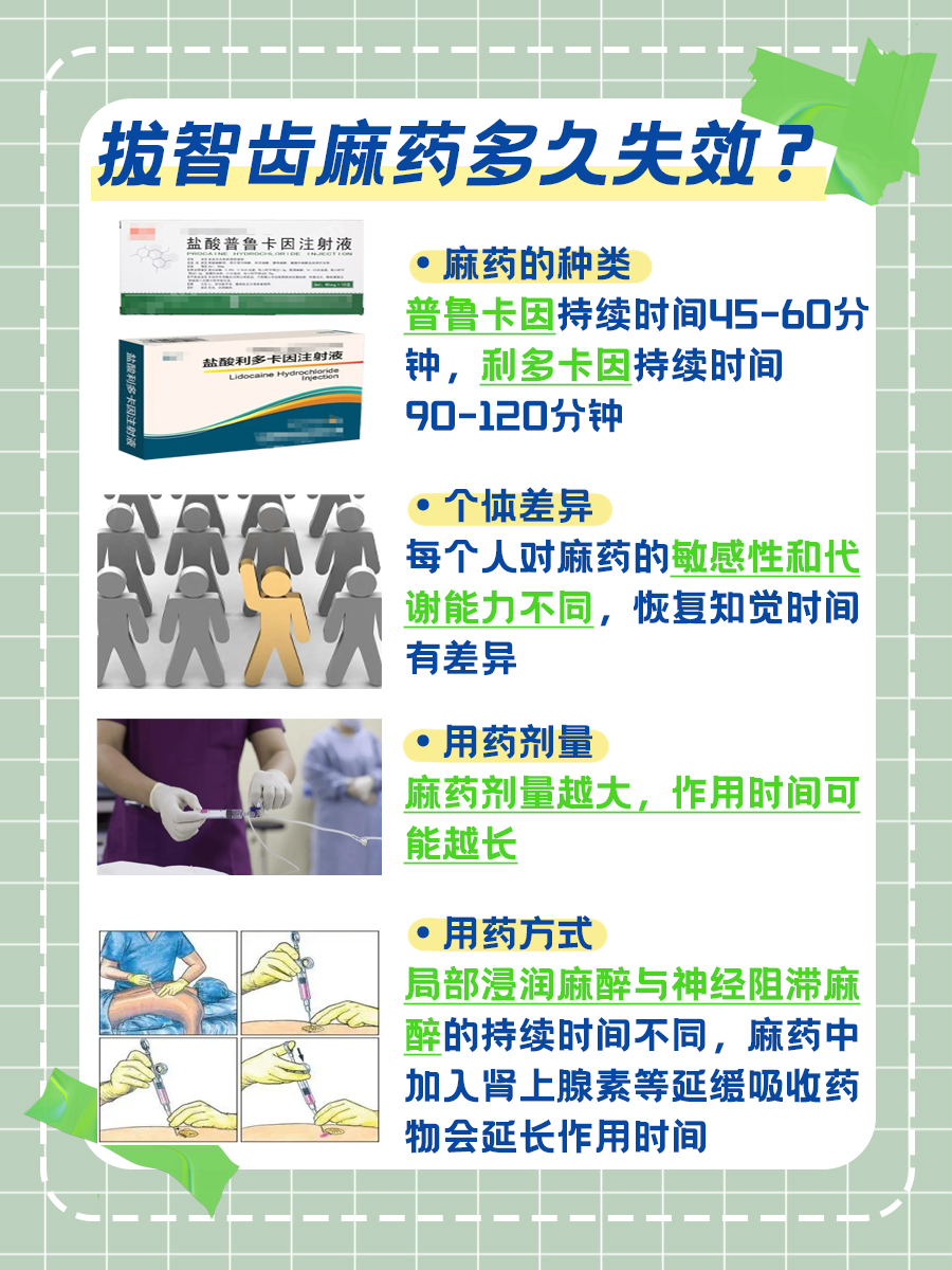 拔智齿麻药多久失效，你知道吗？