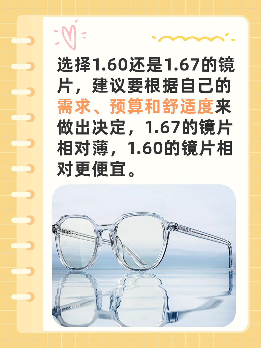 速看！500度近视选1.60还是1.67好？