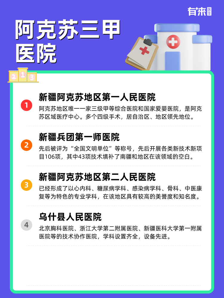 阿克苏三甲医院