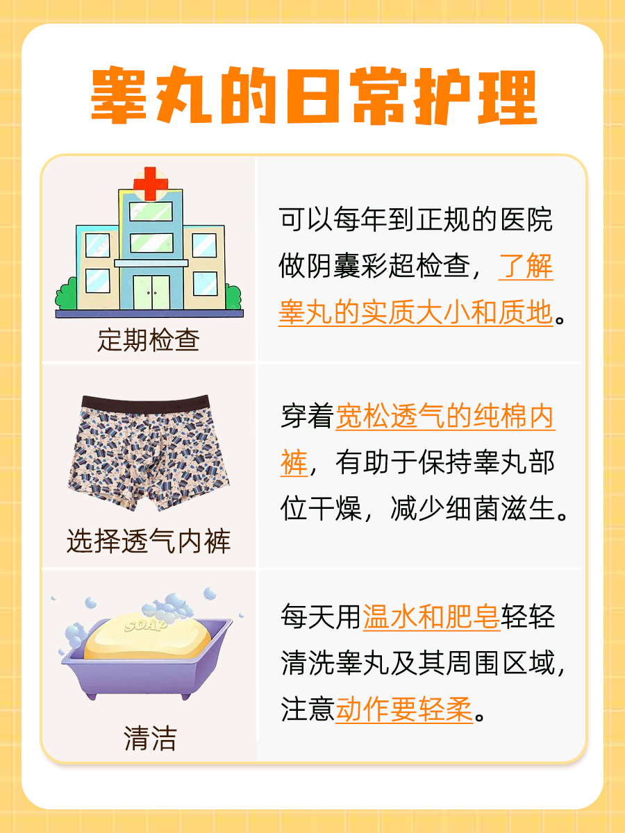 为你揭秘：睾丸一大一小是否正常