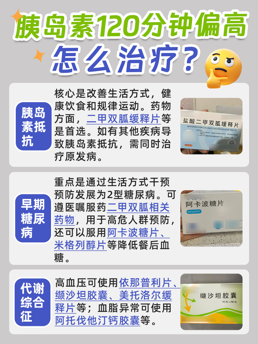 胰岛素120分钟偏高说明什么?看完就懂了!