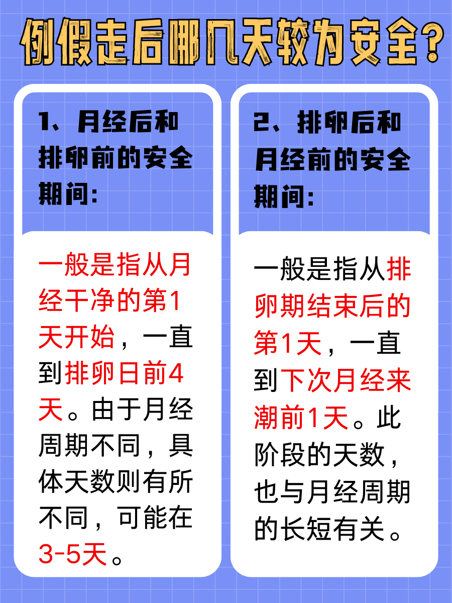 例假走后几天是安全的？医生解答