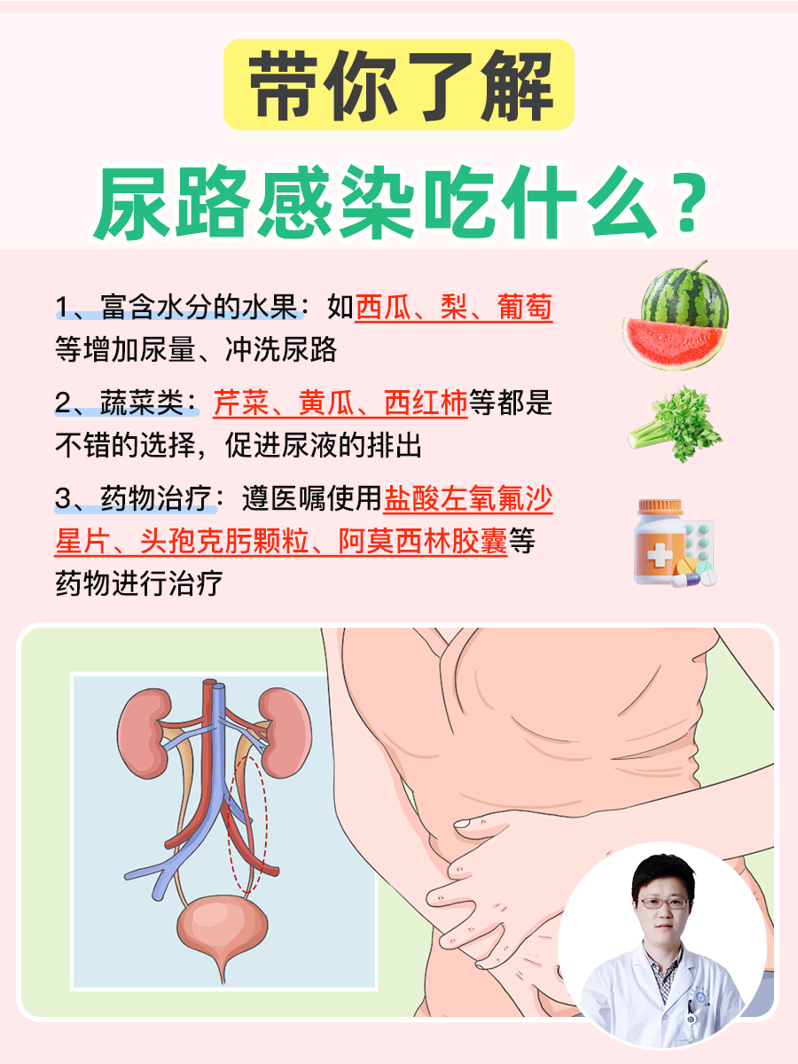 带你了解：尿路感染吃什么？