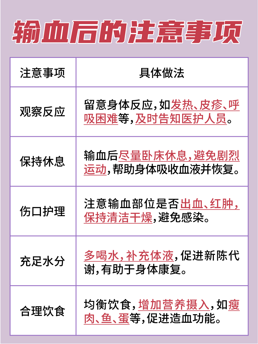 AB型血可以给A型血输血吗?带你了解!