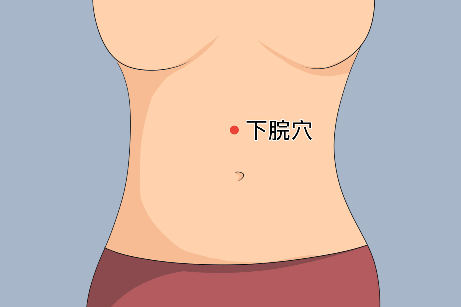 下脘穴位置图 下脘穴位置图