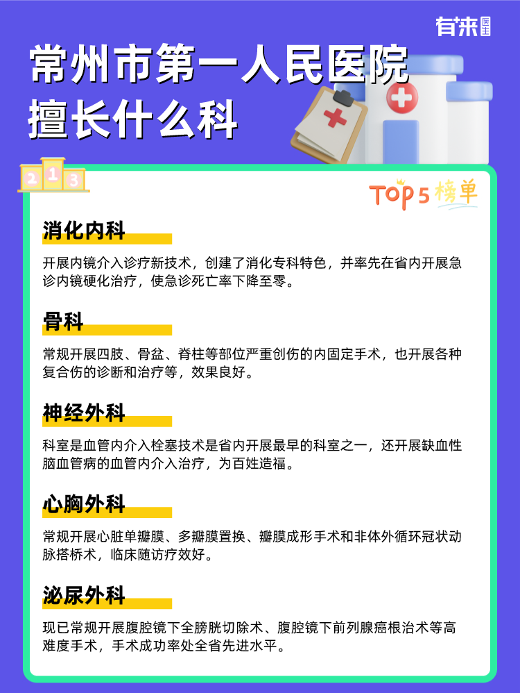常州市第一人民医院擅长什么科