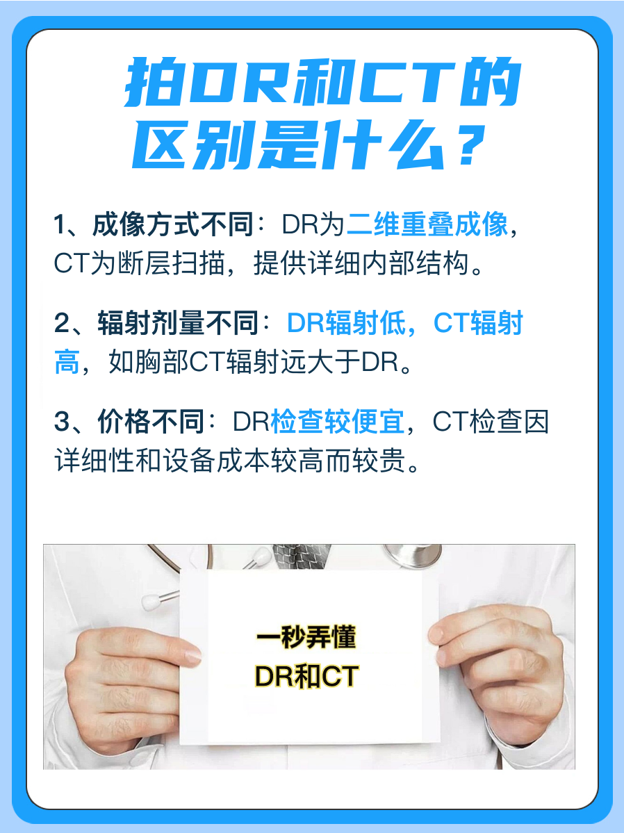 拍DR和CT的区别：答案在这里