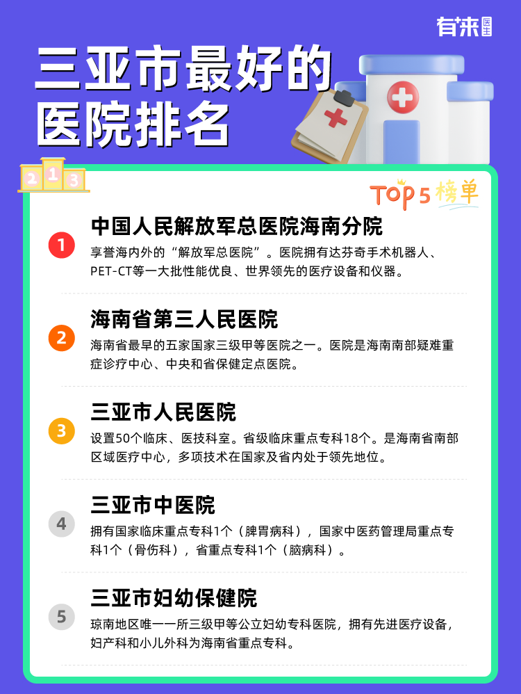 三亚市比较好的医院排名