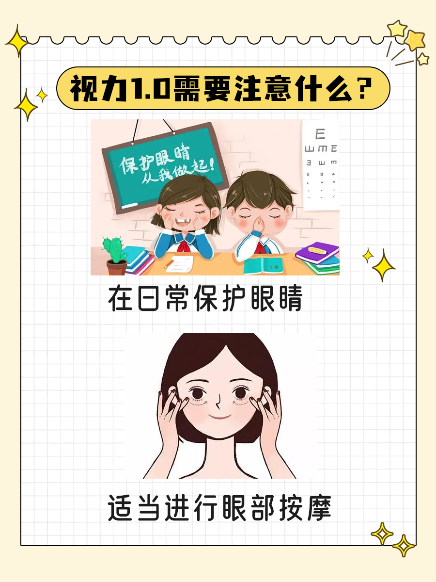 视力1.0对应4.9还是4.8？轻松搞懂视力秘密
