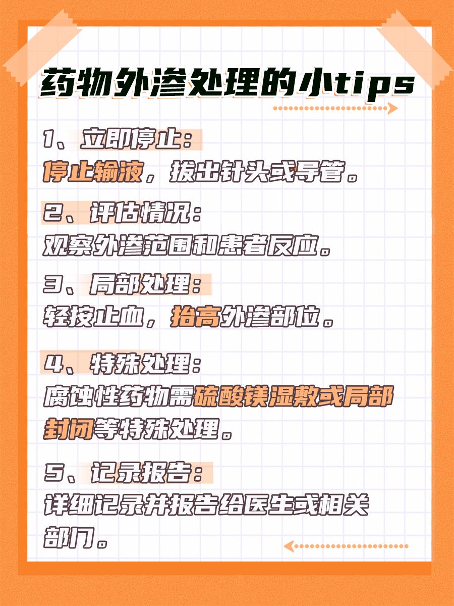 药物渗出和外渗的定义，区别点在哪？