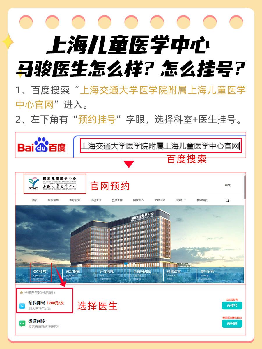 上海儿童医学中心马骏医生怎么样?怎么挂号?
