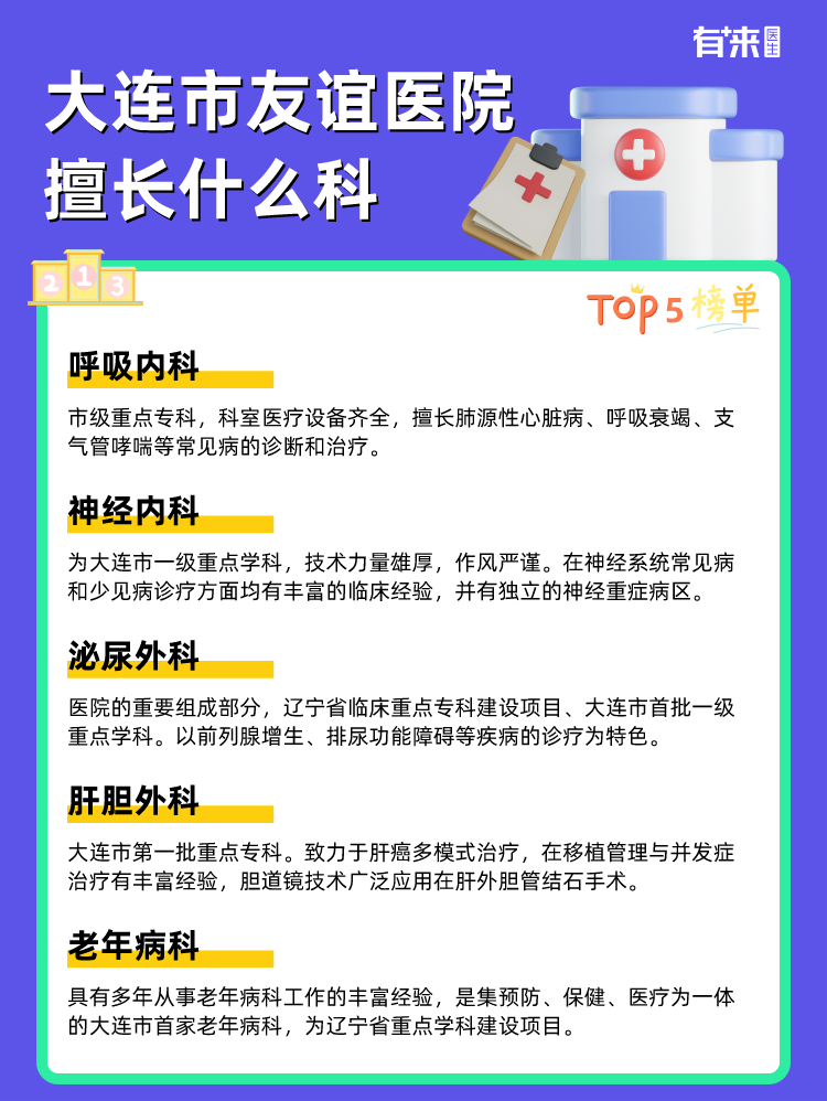 大连市友谊医院擅长什么科