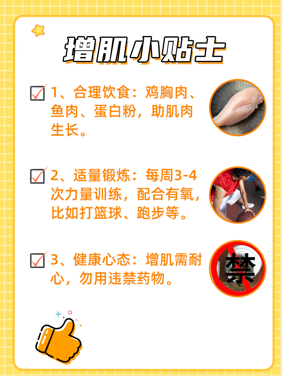 口服类固醇：一月增肌真相揭秘