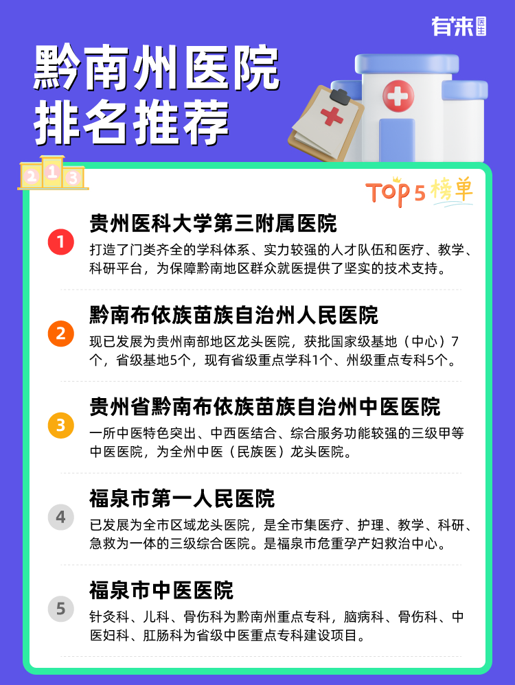 黔南州医院排名推荐