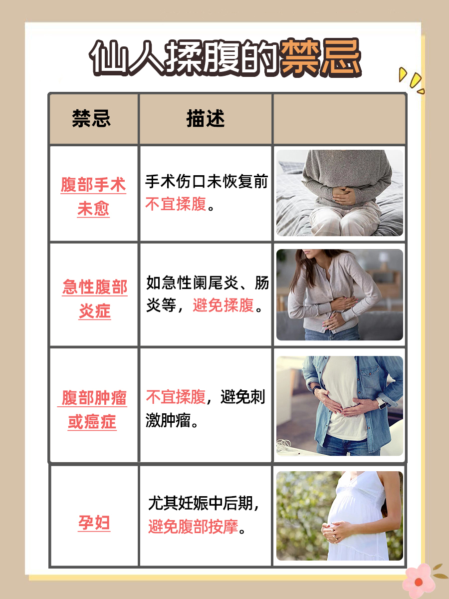 中医一文讲清:仙人揉腹的时间与禁忌