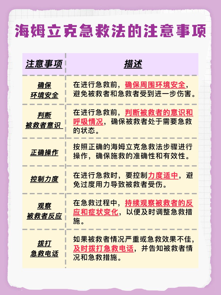 海姆立克急救法！关键时候真的能救命啊！