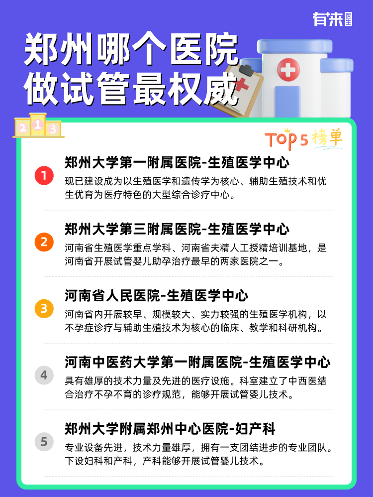 郑州哪个医院做试管比较权威