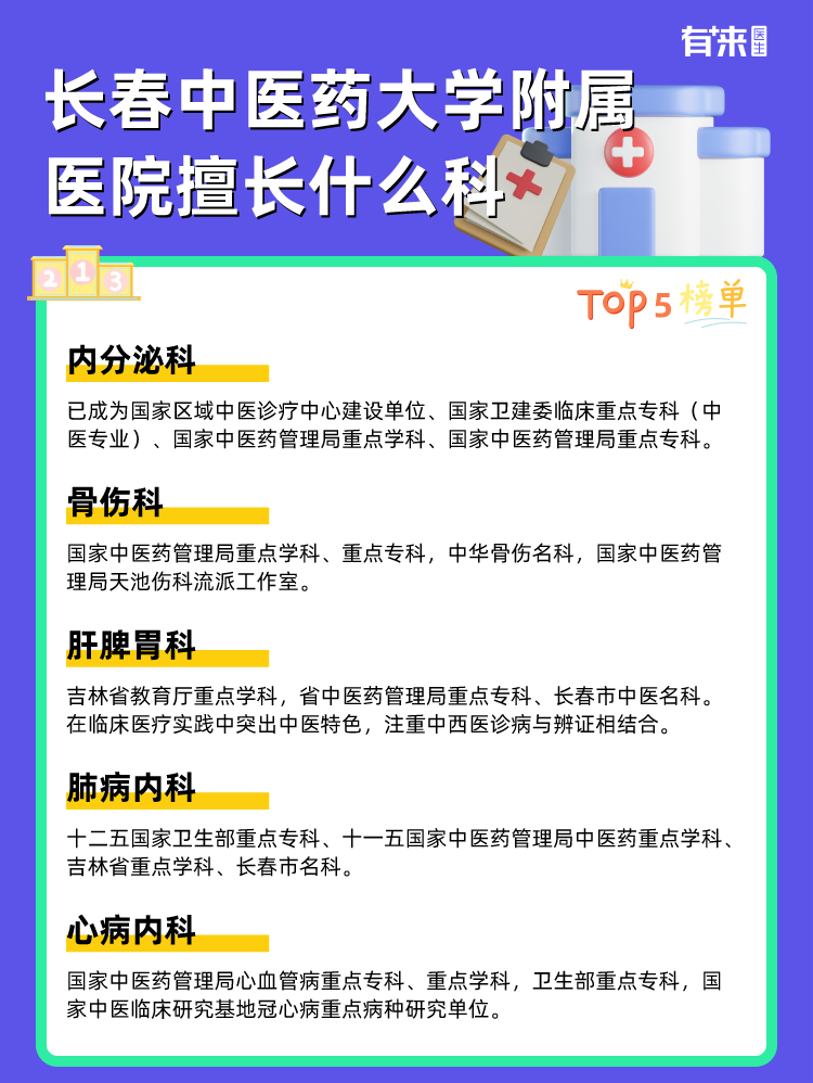 长春中医药大学附属医院擅长什么科