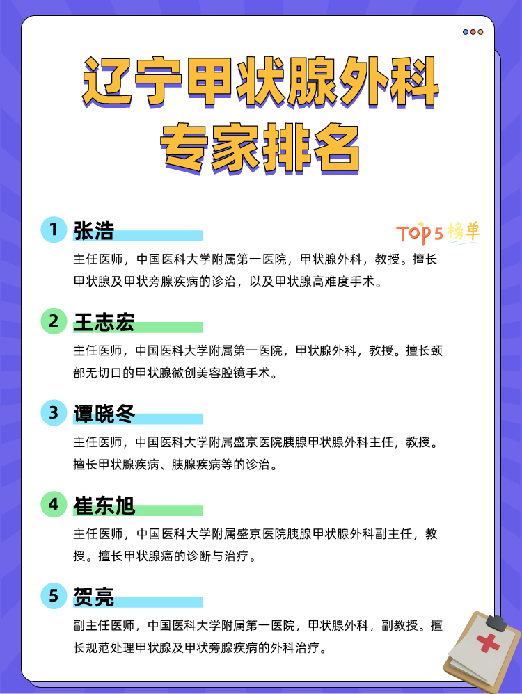 辽宁甲状腺外科专家排名