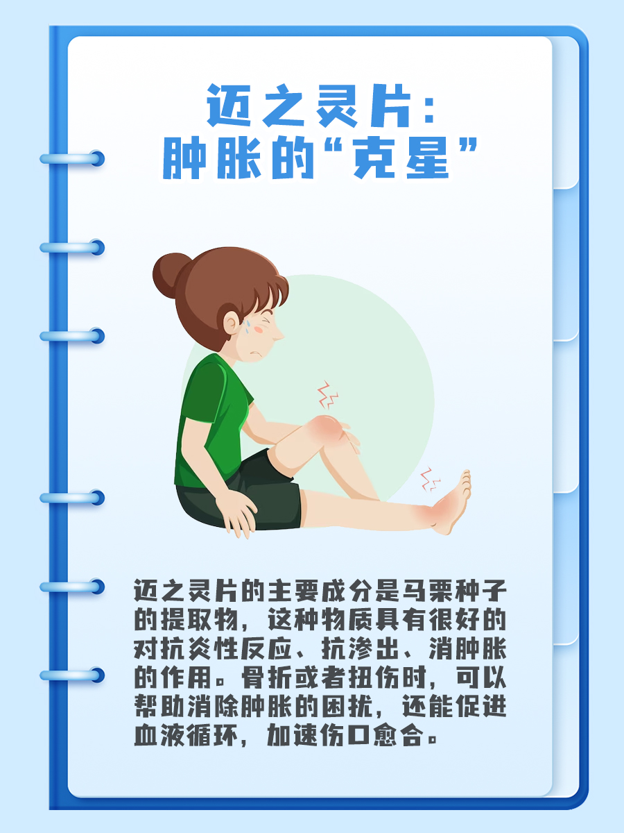 每日一药|关于迈之灵片有什么作用