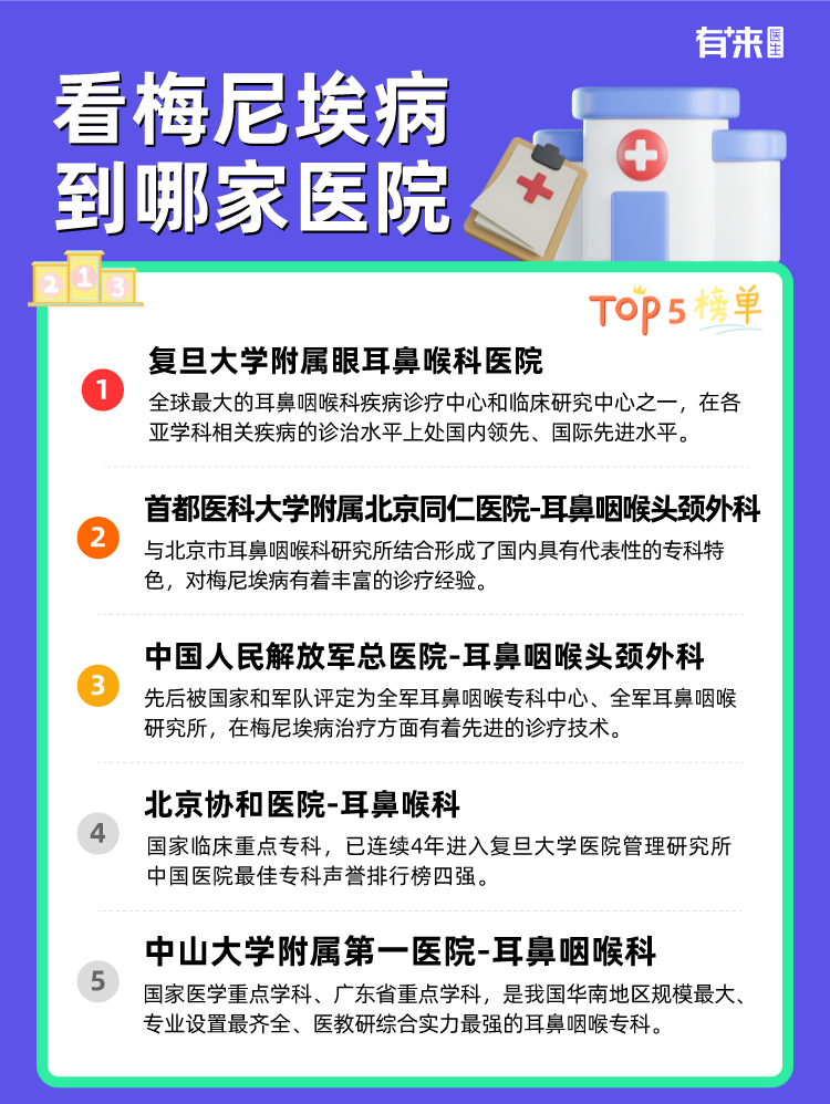 看梅尼埃病到哪家医院