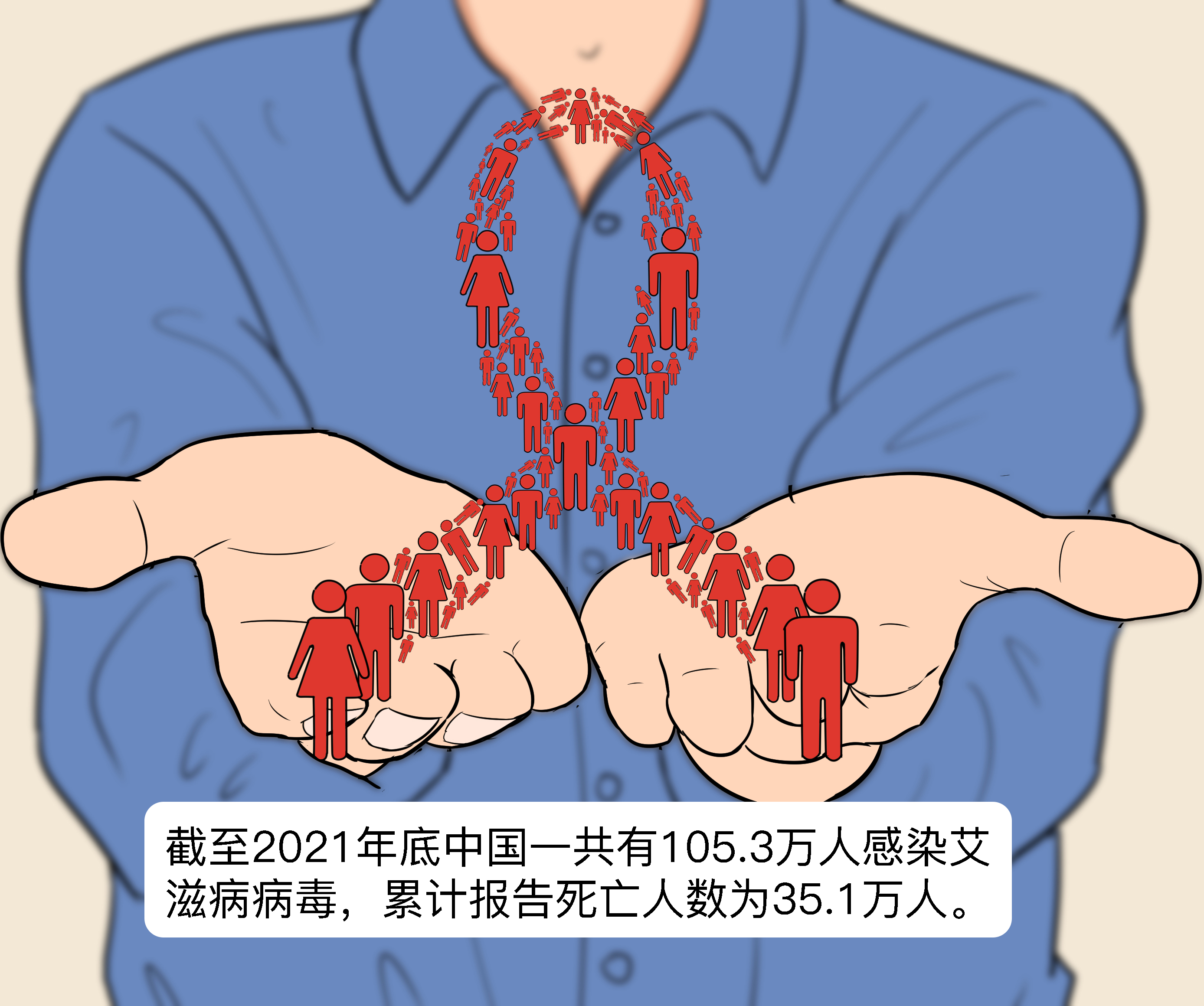 中国有多少艾滋病患者.jpg