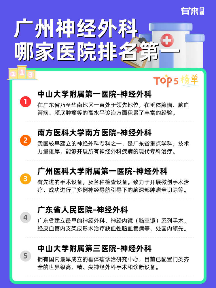 广州神经外科哪家医院排名第一