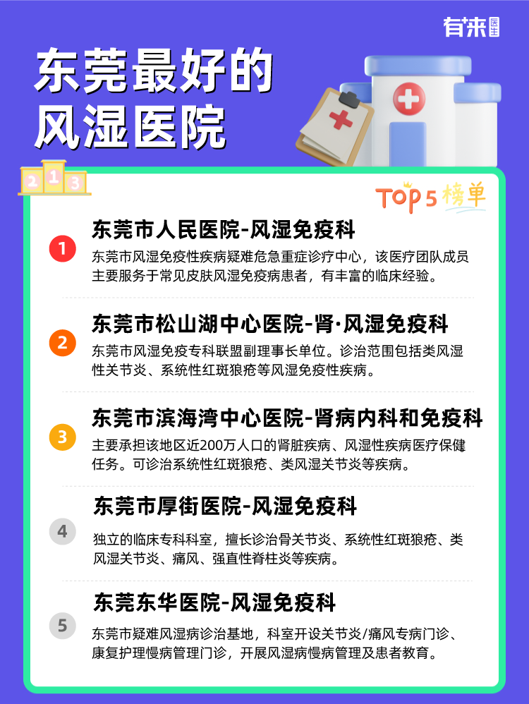 东莞比较好的风湿医院