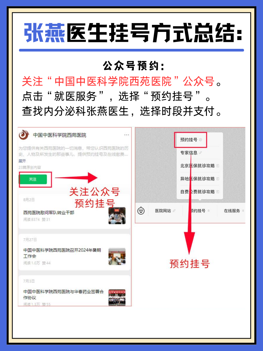 北京西苑医院张燕医生怎么样？怎么挂号？