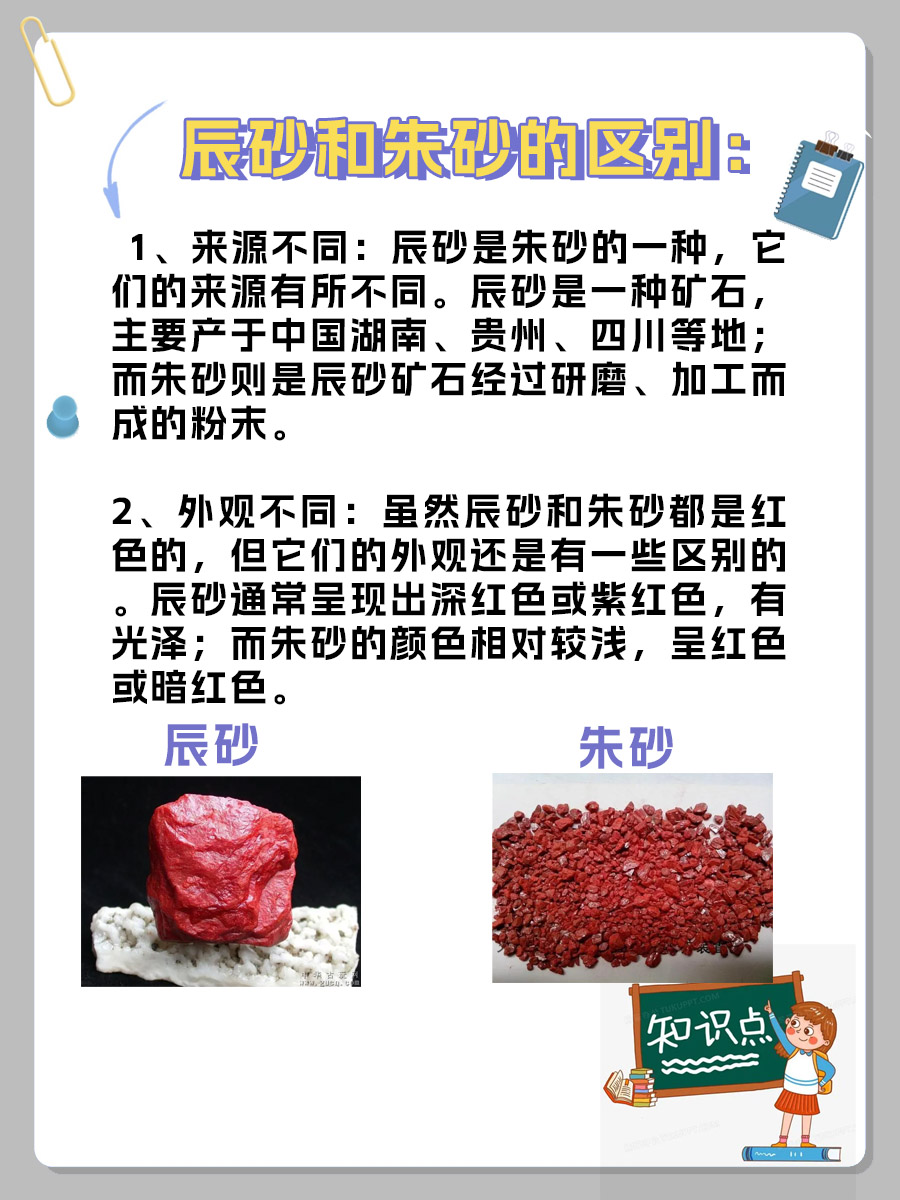 辰砂VS朱砂：中医眼中的区别解析