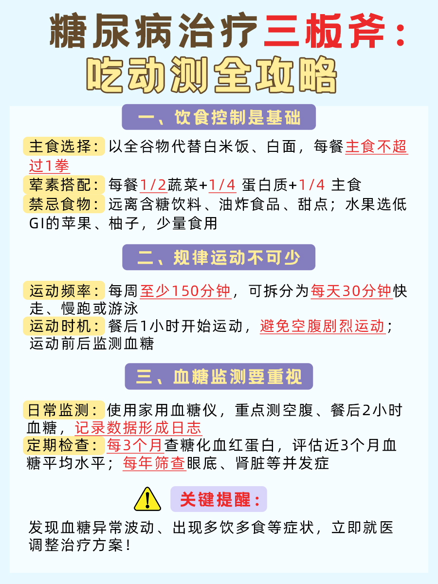 糖尿病不治疗，多久会要命？