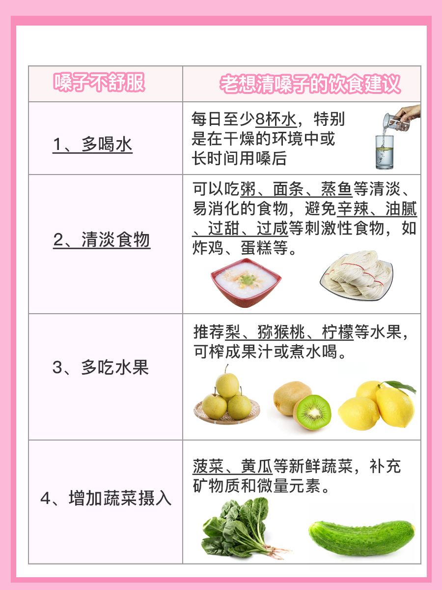嗓子不舒服,总想清嗓子,这可能不是仪式感!