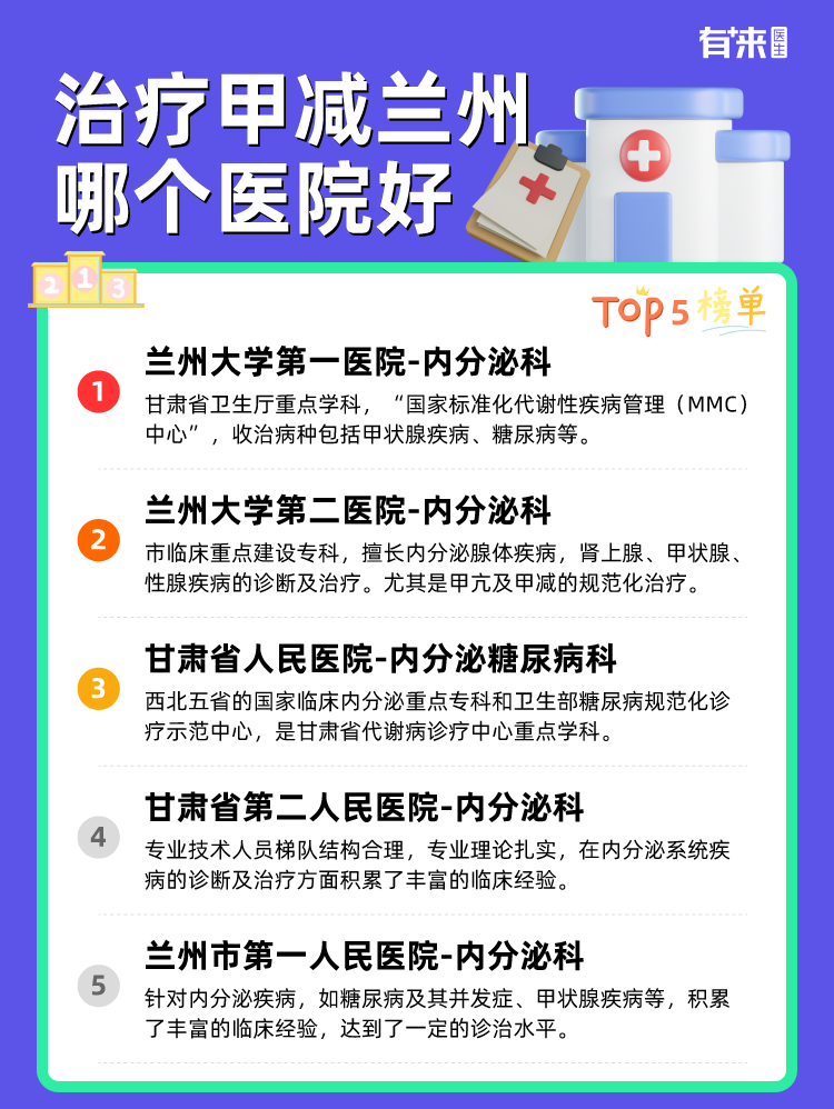 治疗甲减兰州哪个医院好