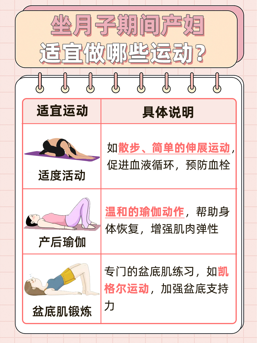 坐月子也能喝奶茶？秘密就藏在这里