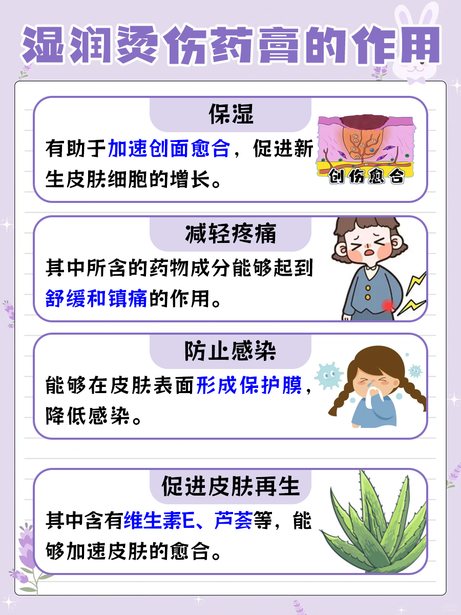 湿润烫伤药膏：守护肌肤的神奇卫士