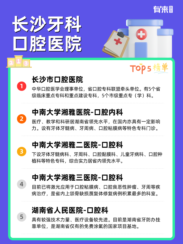 长沙牙科口腔医院