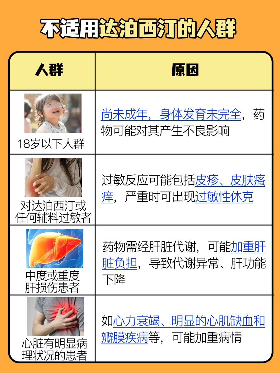 揭秘！达泊西汀价格，一盒尽在掌握