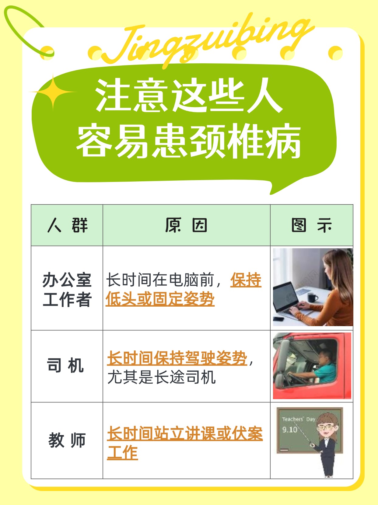 探寻治疗颈椎病的偏方