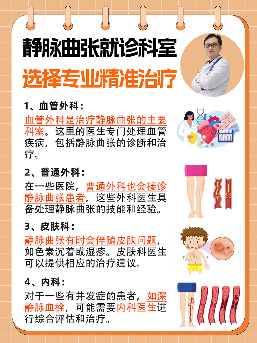 静脉曲张就诊科室,选择专业精准治疗